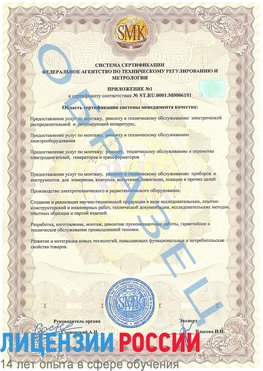 Образец сертификата соответствия (приложение) Шилка Сертификат ISO 50001